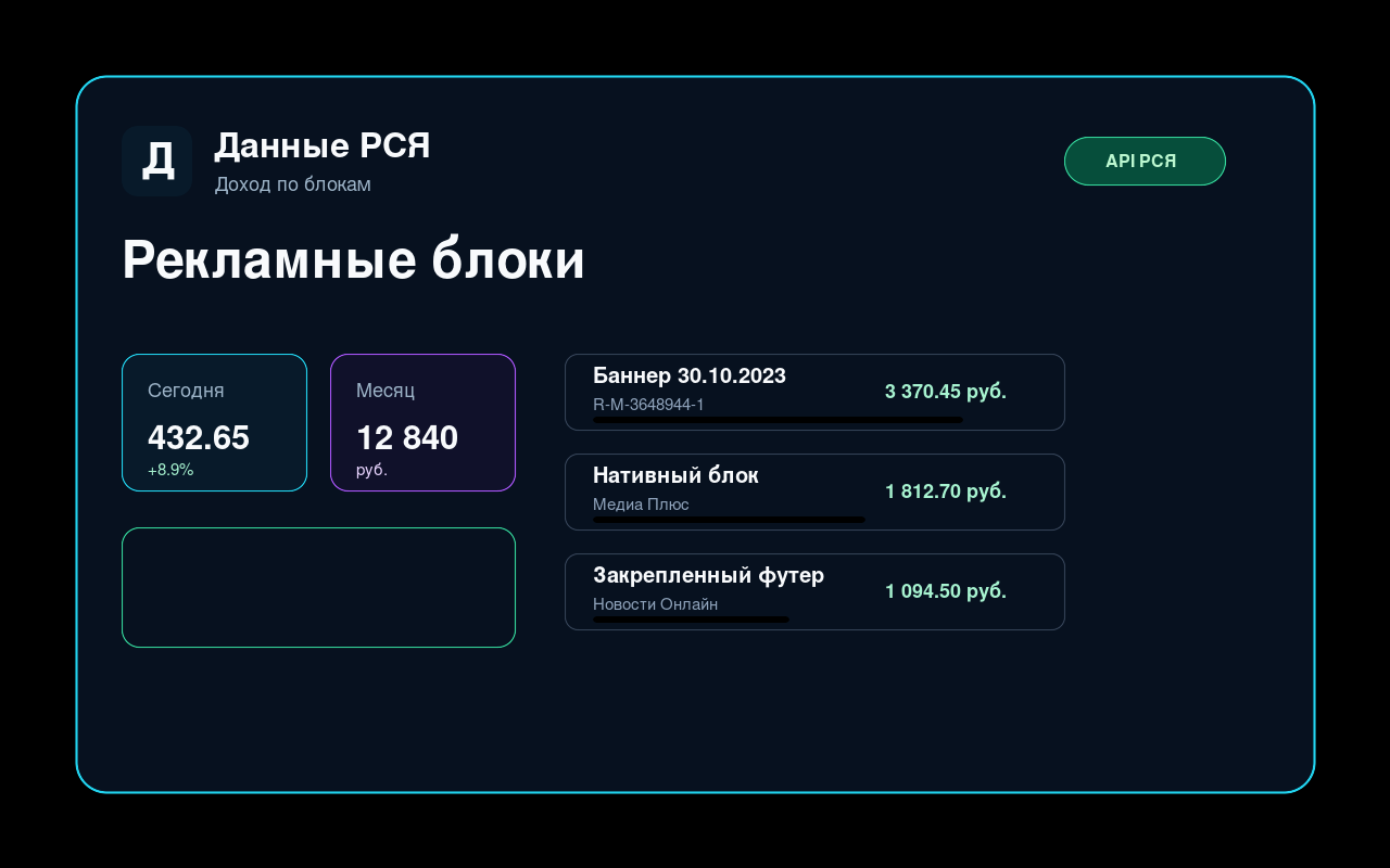 RSYA Տվյալների գովազդային բլոկներ