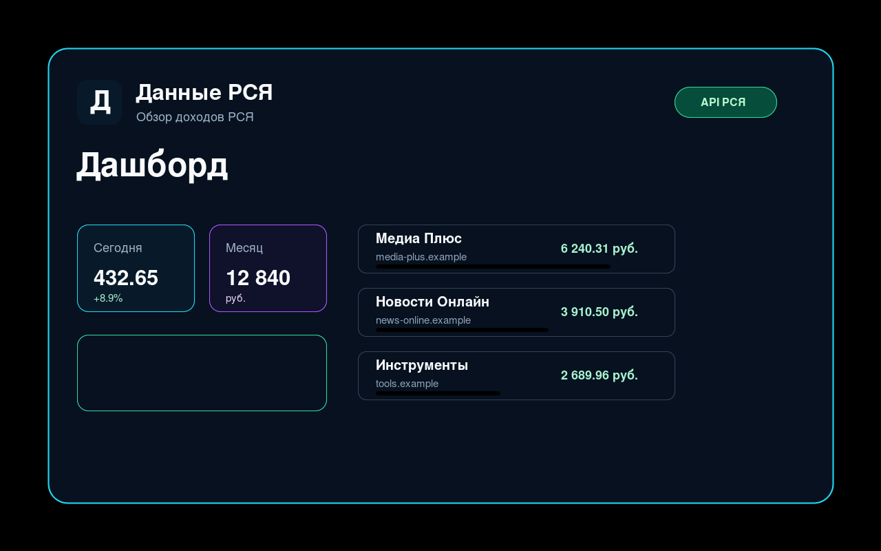 RSYA տվյալների եկամուտների վահանակ