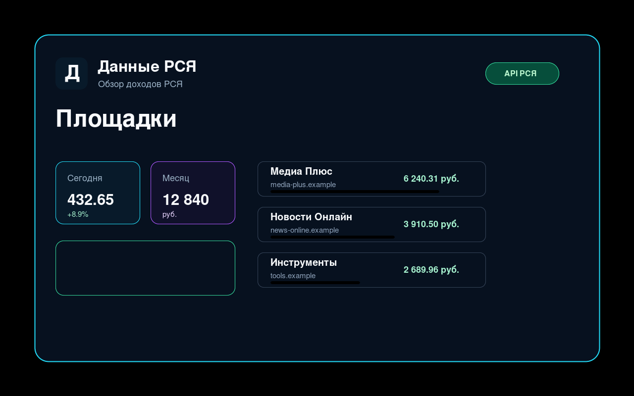 RSYA Data արտադրանքներ և հավելվածներ