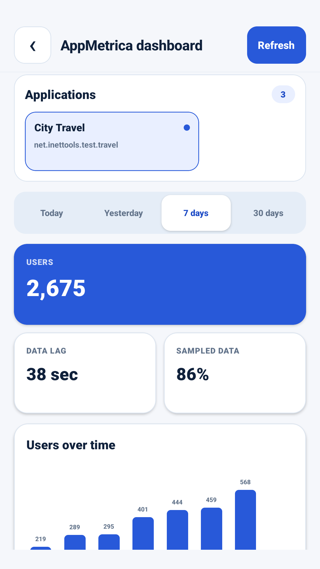 Հավելվածի վերլուծություն AppMetrica Viewer-ում